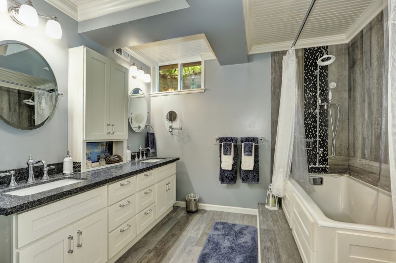 Top Bathroom Remodeling Companies in Mankato, MN